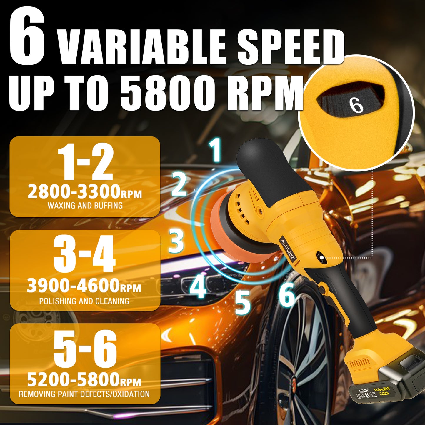 AUTIWOZ Cordless Car Buffer Polisher, 2x2000mAh 21V Batteries 5 Inch Random Orbital Polisher for Car Detailing, Waxing, Polishing, Scratch Removing, 6 Variable Speed Car Buffer Polishing Kit